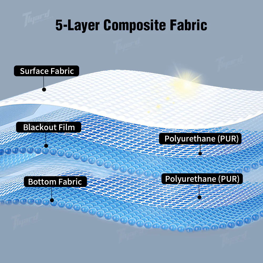 2020- 2025 Model Y Electric Retractable Roof Sunshade Sun Protection Shade for 2025+ Model Y Juniper - Image 4