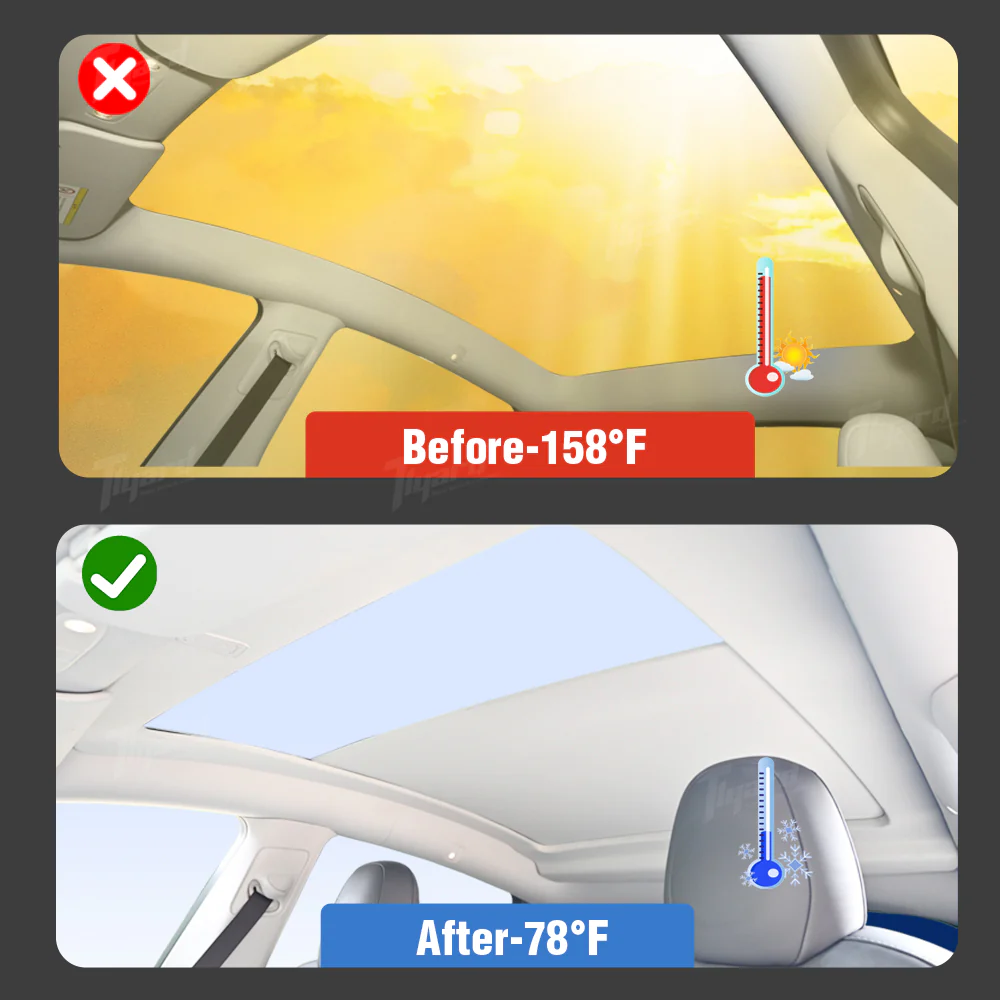 2020- 2025 Model Y Electric Retractable Roof Sunshade Sun Protection Shade for 2025+ Model Y Juniper - Image 3