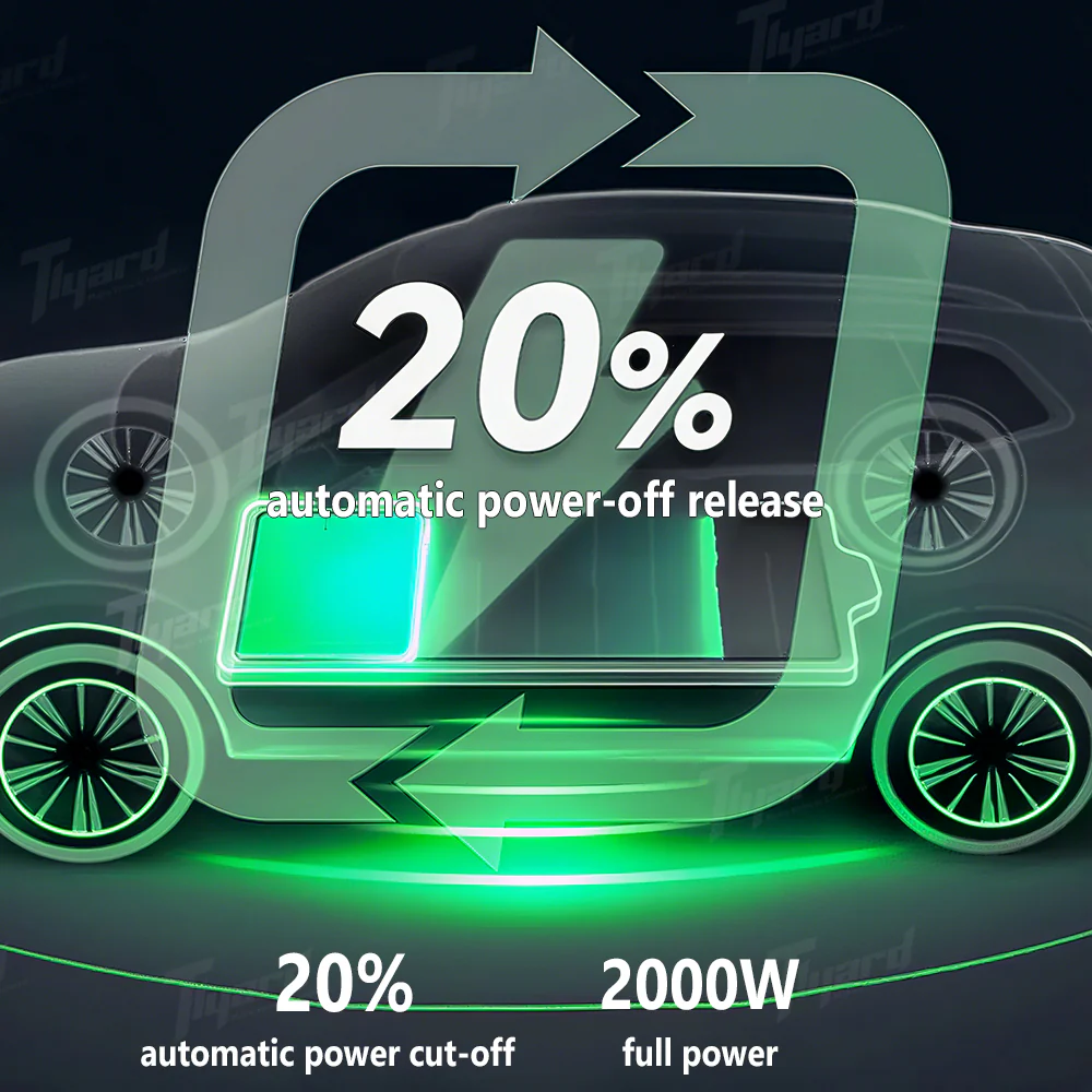 Tesla V2L Discharge Device 2KW/4KW for Tesla 3/Y/X/S Portable EV Power Outlet with EU/UK/US Standard Socket - Image 5