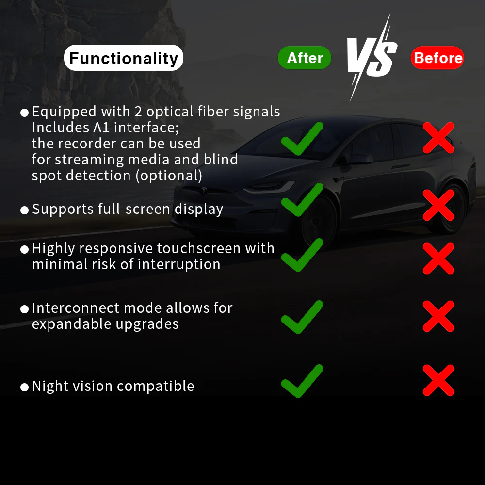 Tesla Zero-delay Carplay & Android Auto Adapter Box Pro AI-Powered Adapter for Model 3/Y - Image 5