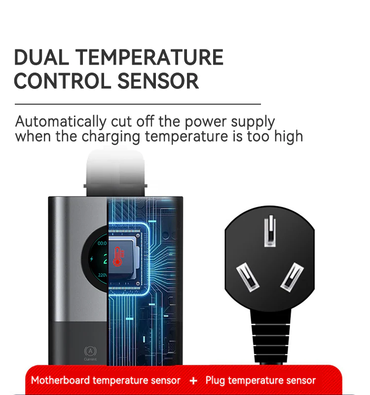 Tlyard Portable EV Charger 3.5KW/7KW/11KW with LCD Display IP65 Waterproof Wall Connector for Tesla - Image 7